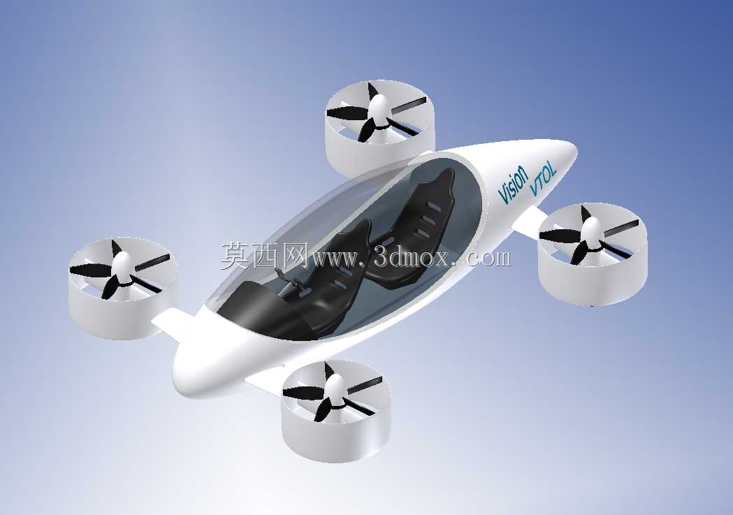 ��ֱ��