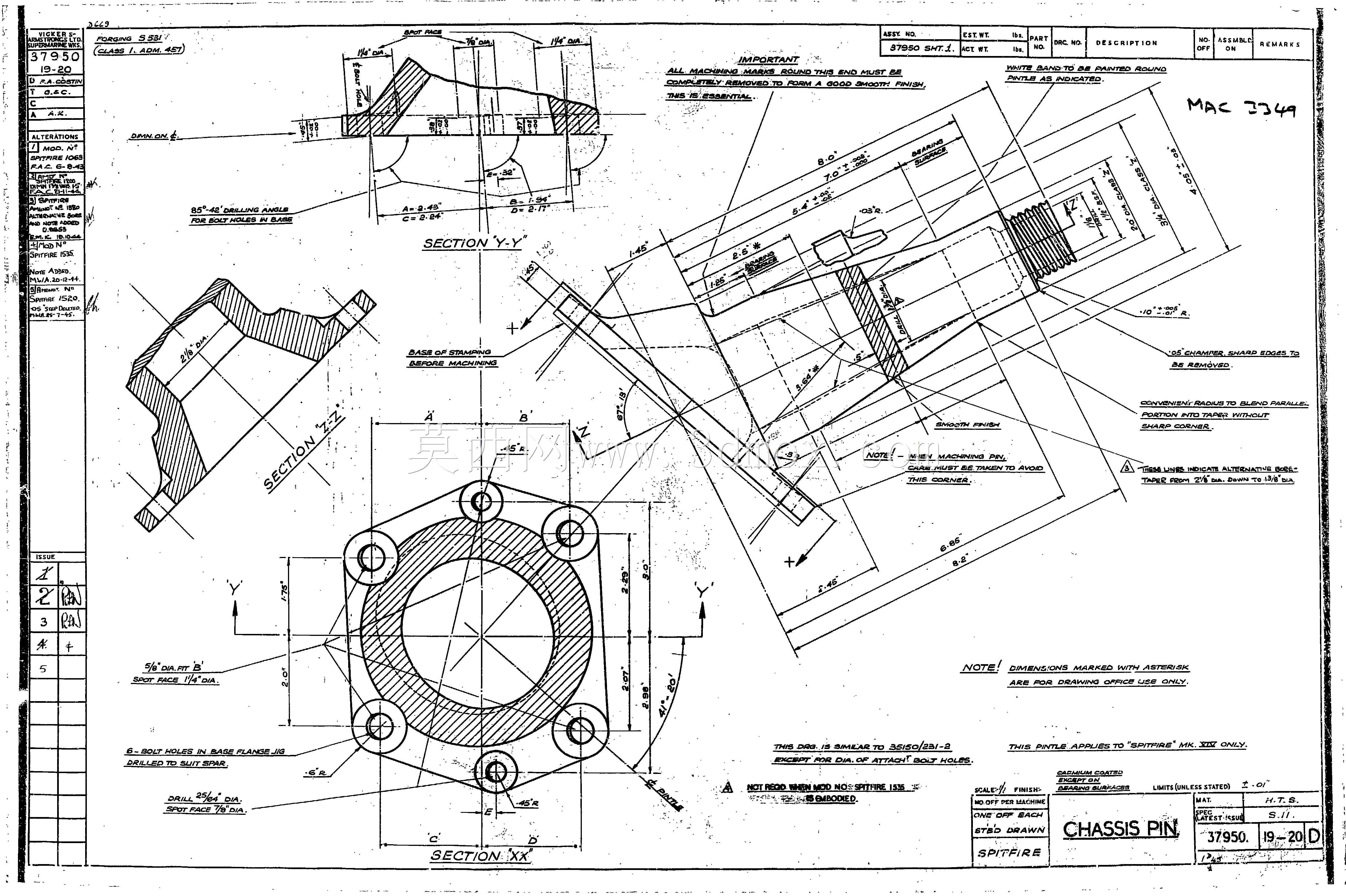 �����������MK VII-��5����
