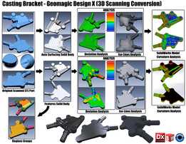 ����֧��-Geomagic De