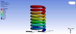 ansys16���������ɵ�