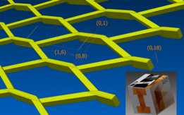 braz 3D filtre��դ��