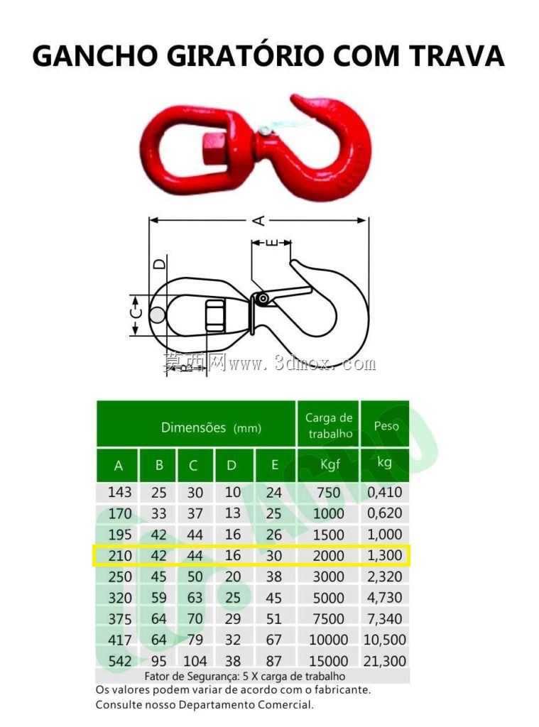 �ɵ��ֲ���