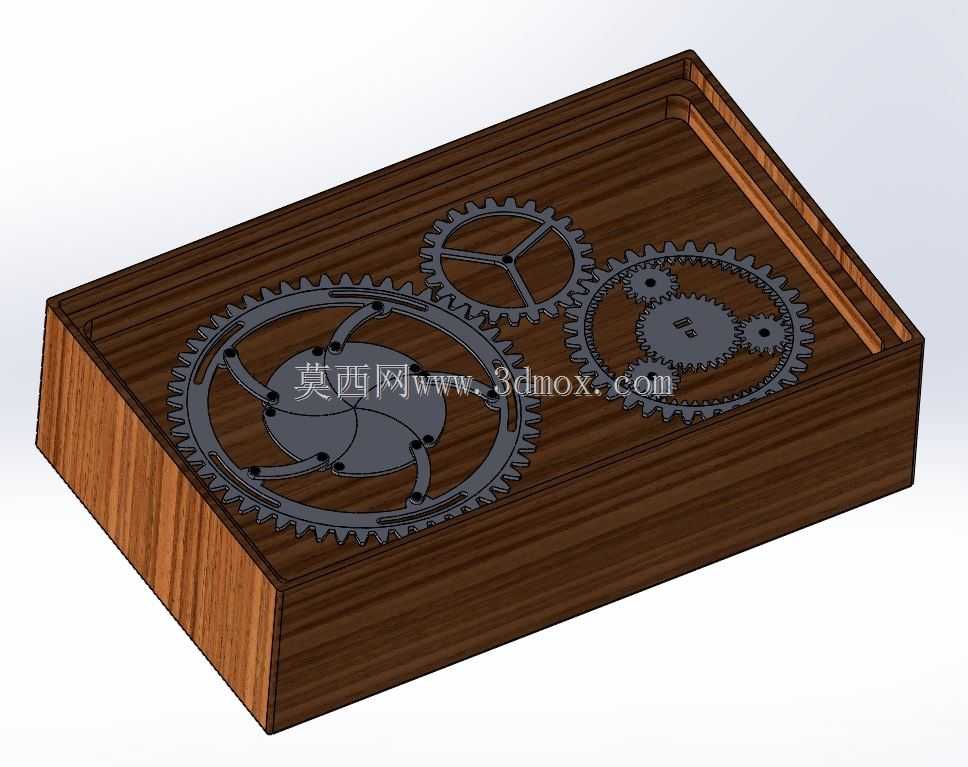 虹膜机构-刨床齿轮-家具箱