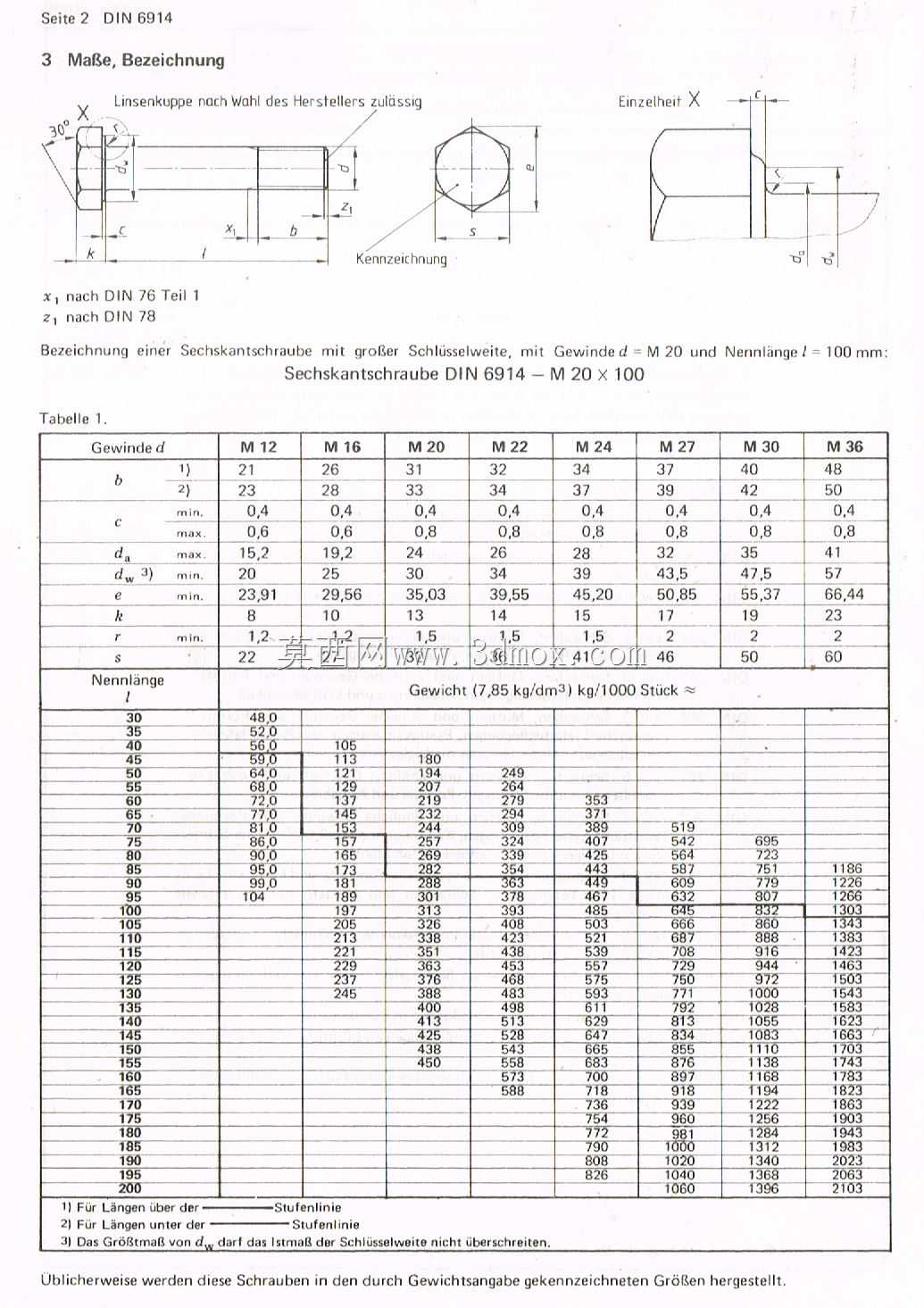 DIN 6914六角螺栓。