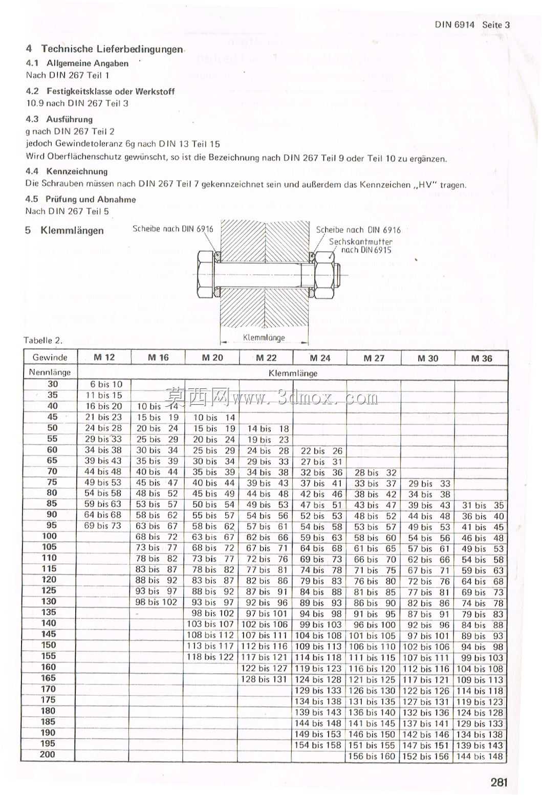 DIN 6914六角螺栓。