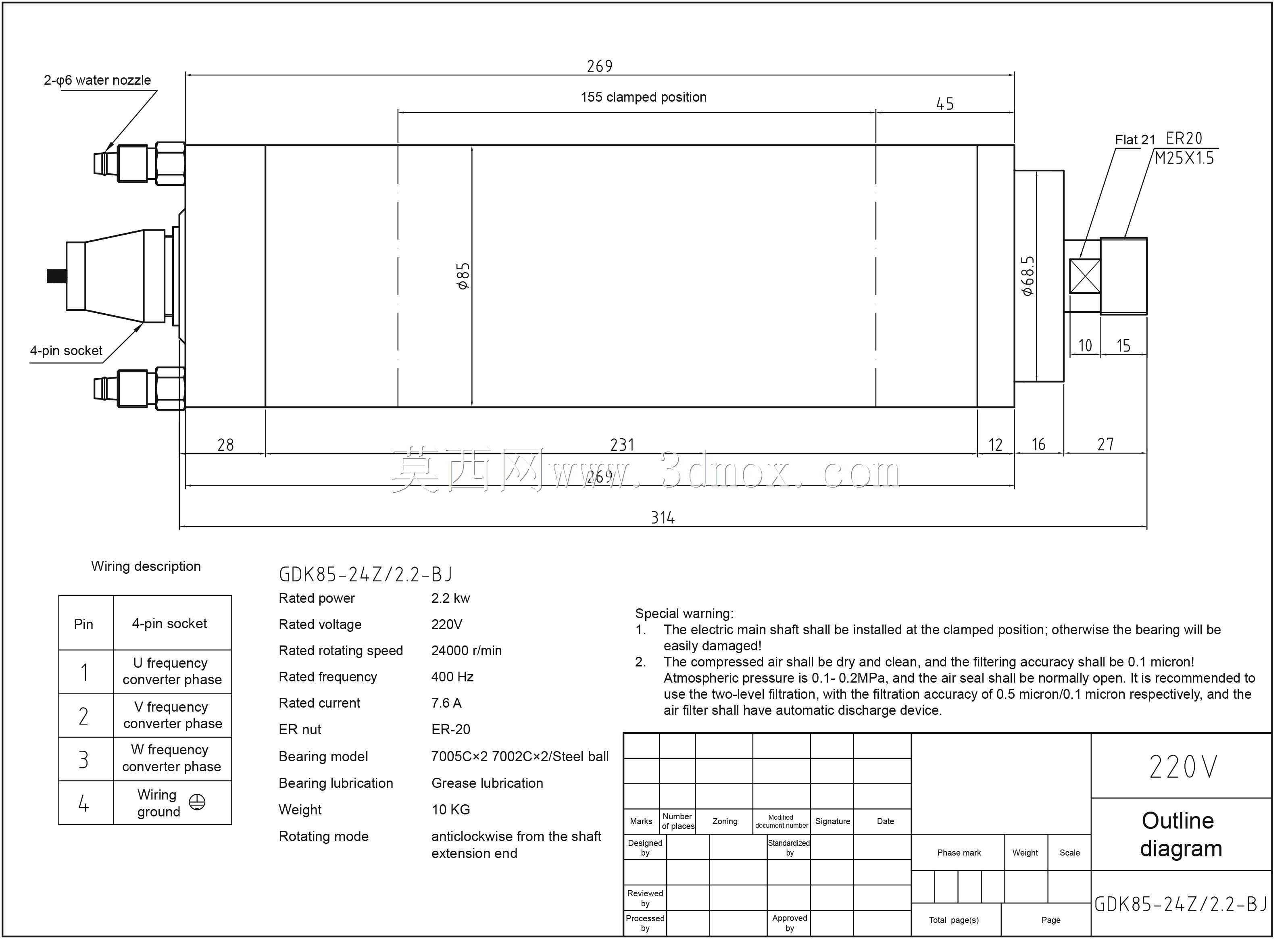主轴GDK85-24Z-2.2-BJ