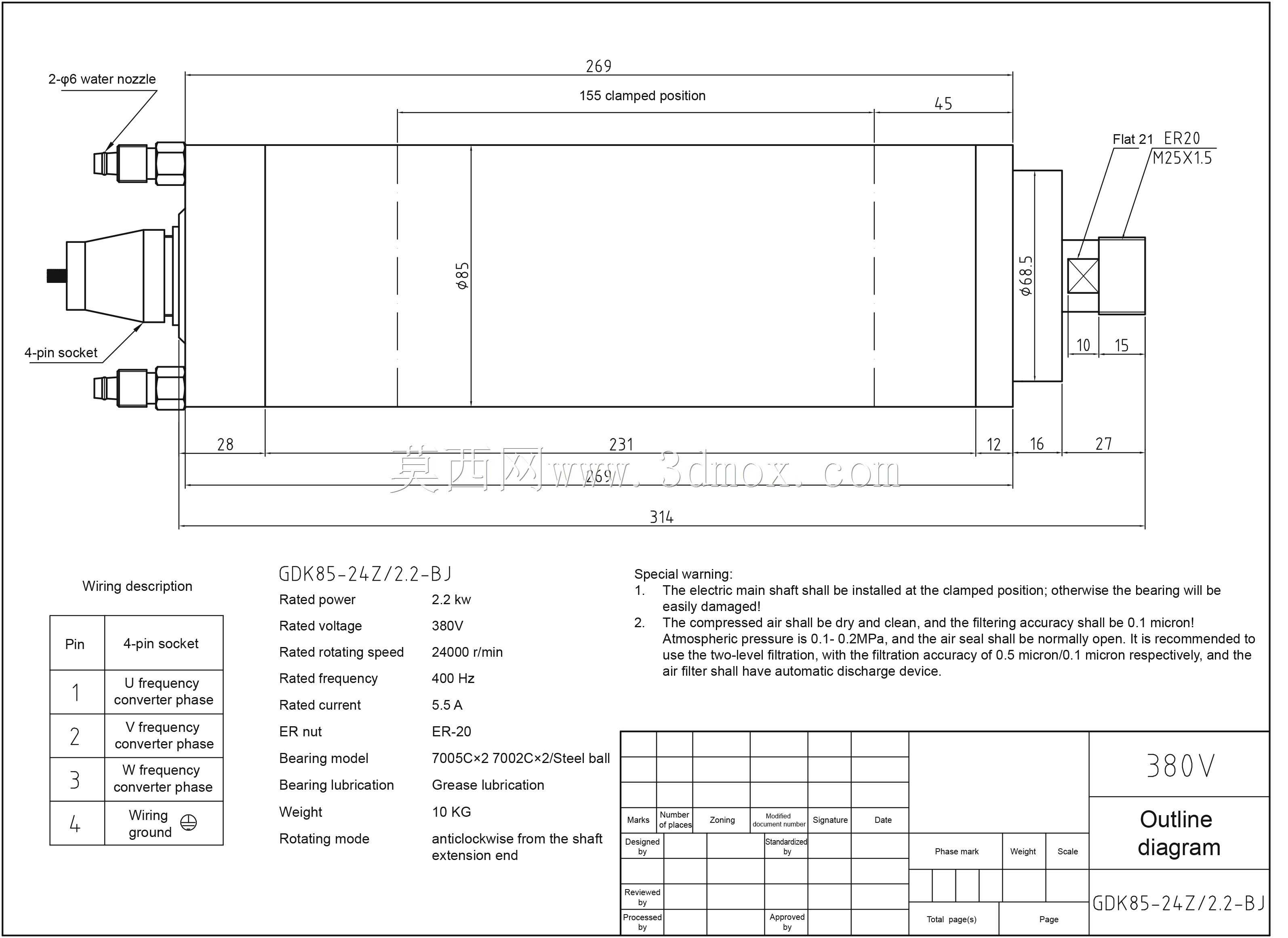 主轴GDK85-24Z-2.2-BJ