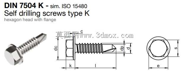 �����ݶ�DIN EN ISO 15480