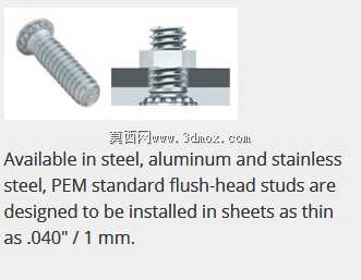 ���죨PEM������#4-40��1/4-20ϵ��