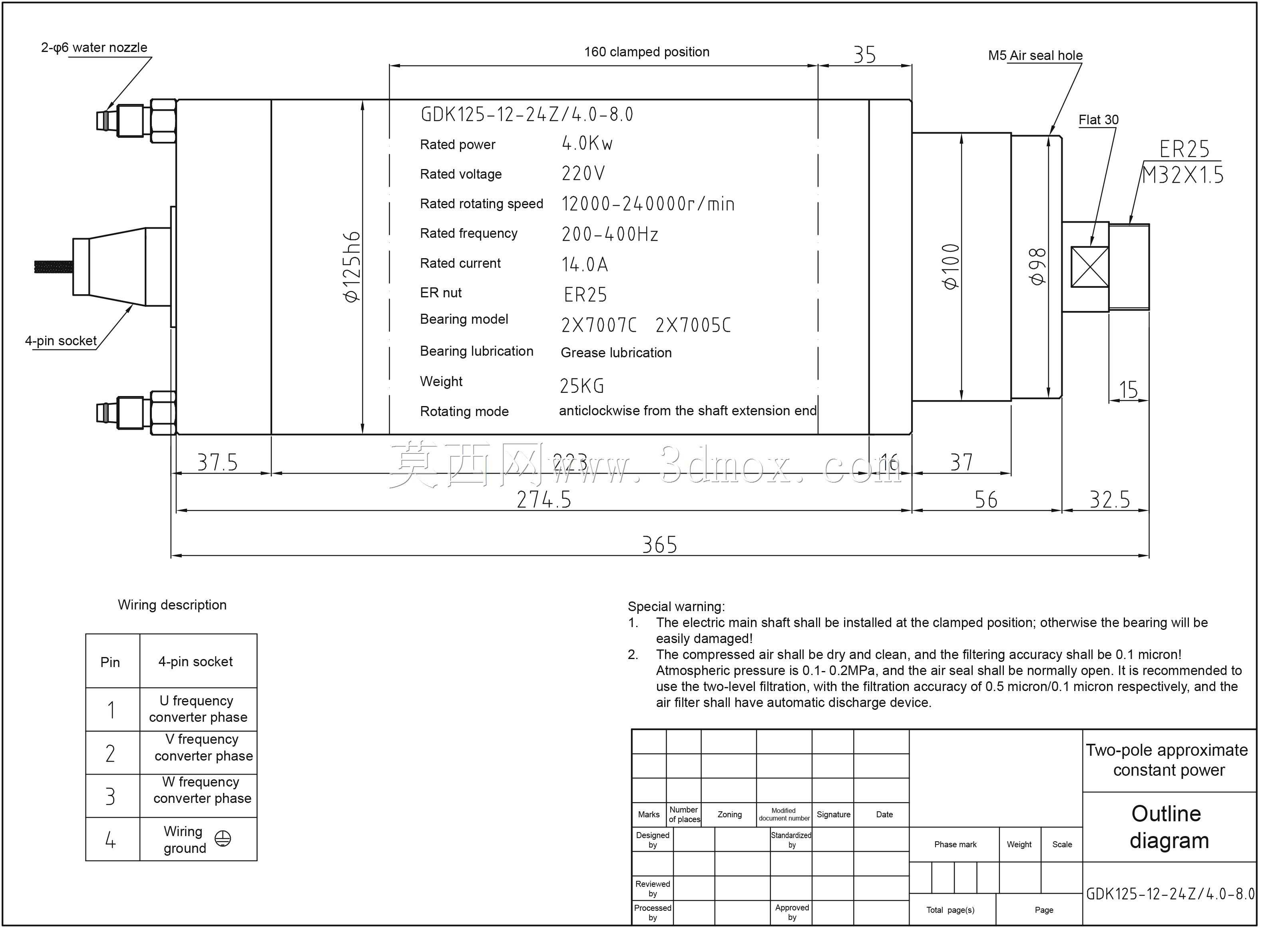 主轴GDK125-12-24Z/4.0-8.0