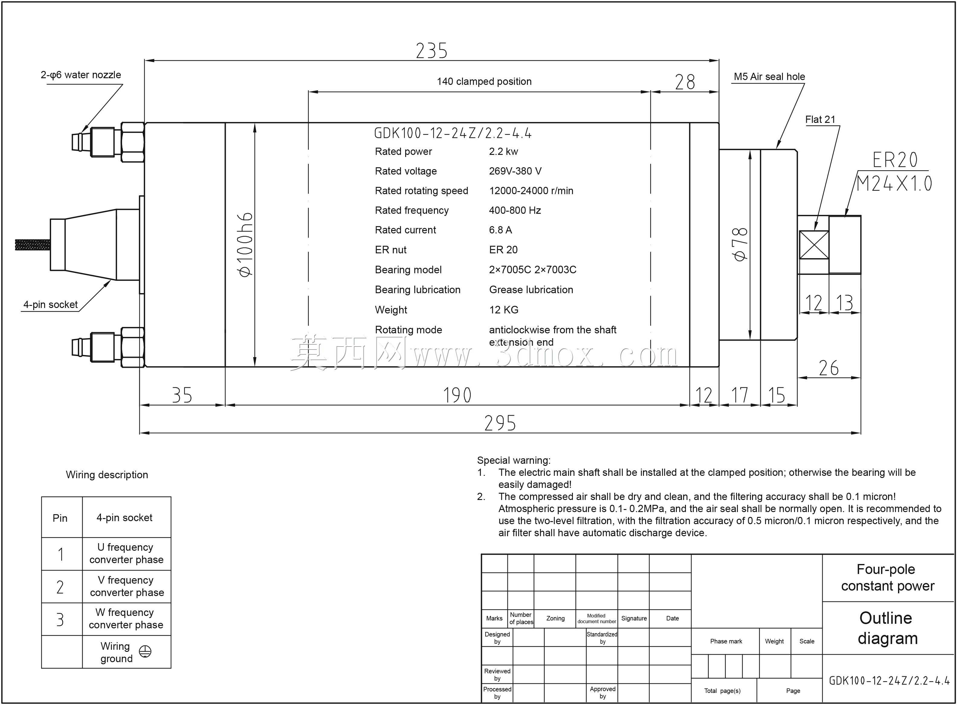 主轴GDK100-12-24Z/2.2-4.4