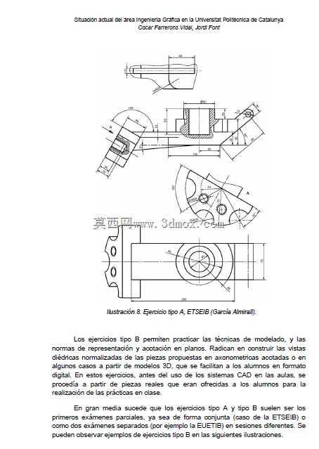 伊鲁斯塔奇ón 8。Ejercicio tipo A,ETSEIB(加息)í衣橱)。