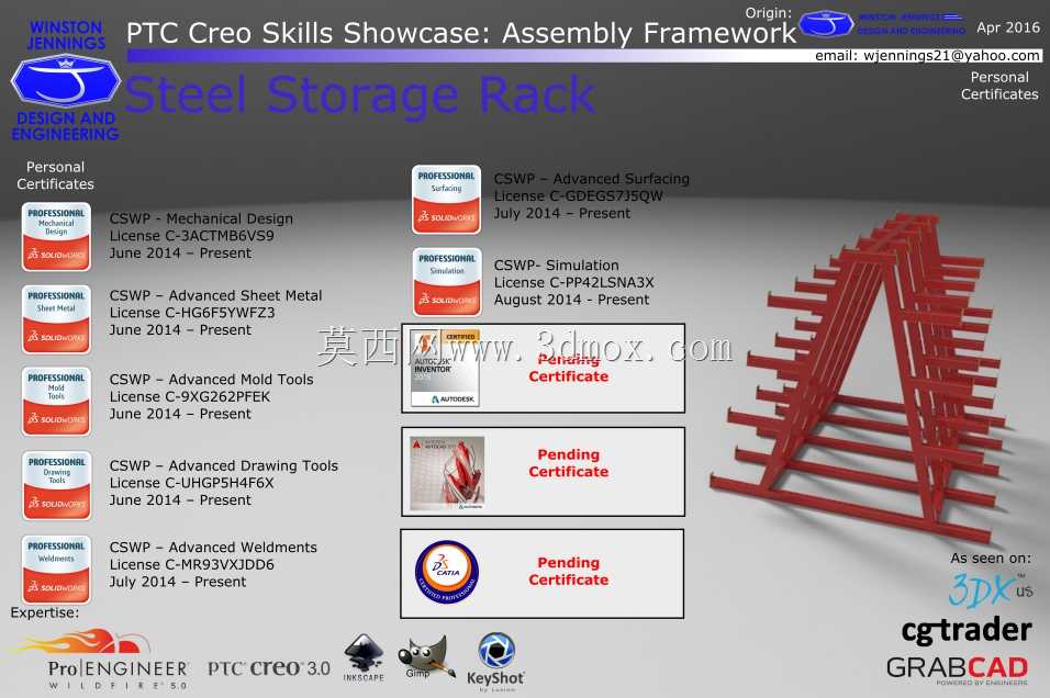 PTC Creo����չʾ�����ƴ����