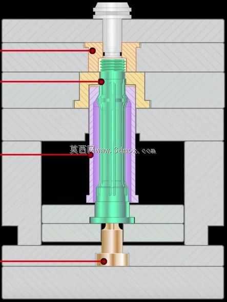 Ters pens sistemli可折叠kal?蒙塔吉