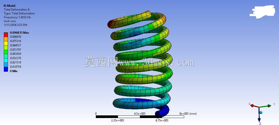 ansys16���������ɵ�ģ̬����