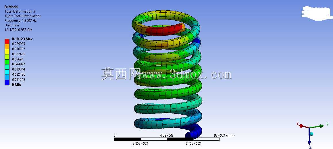ansys16���������ɵ�ģ̬����