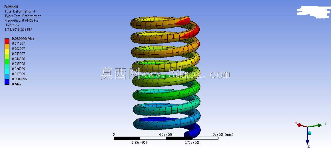 ansys16���������ɵ�ģ̬����