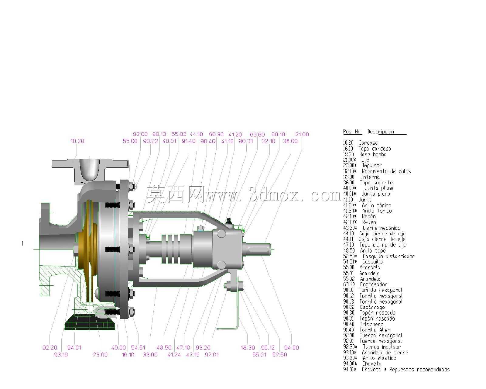 ���ı�ZIHI ZNLD 50-200