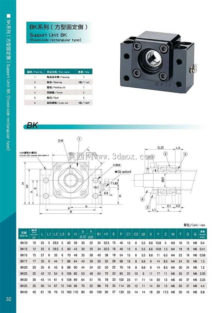 SYK BK15轴承座