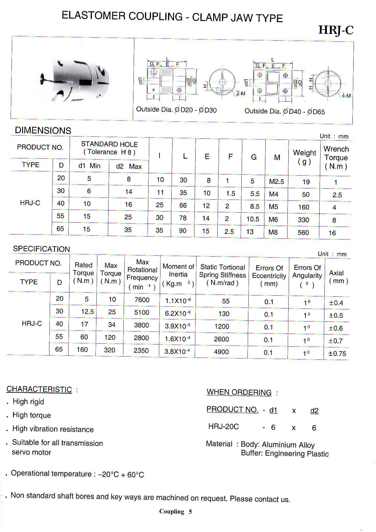 ��������������צʽ��HRJ-C30��