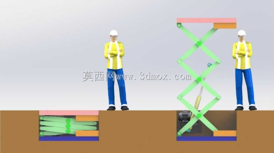剪式升降台/升降台盖。3吨