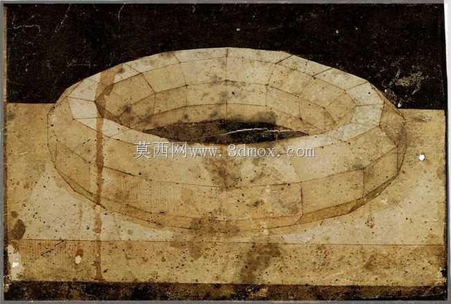 大西洋法典中的马佐奇