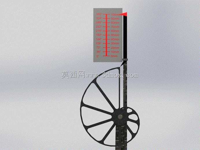 精密旋转线性转换器2