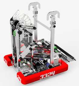 FRC 3324-2020������