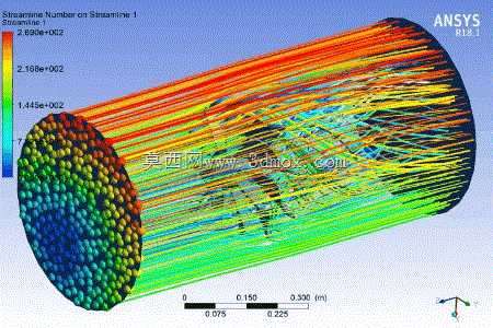 CFD��������������