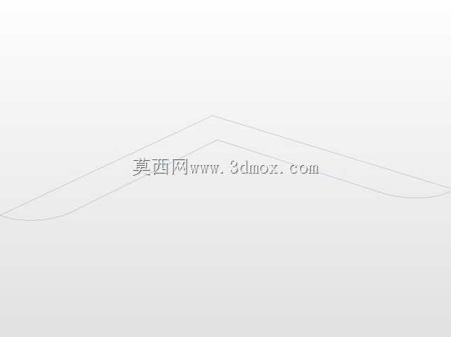 自动对象分类器