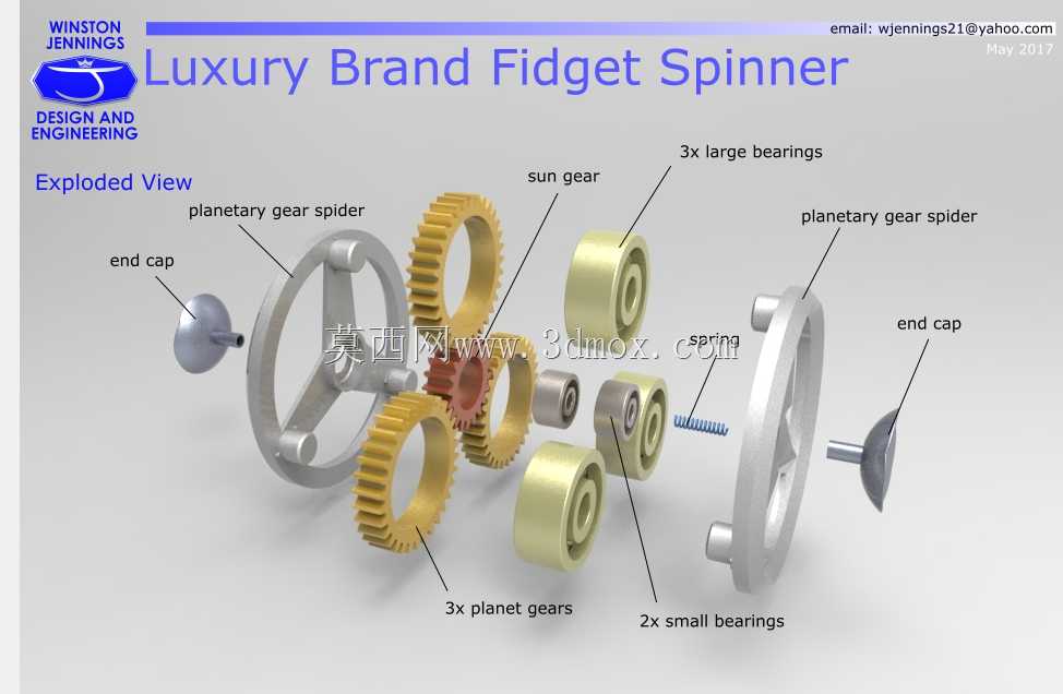 奢侈品牌Fidget Spinner