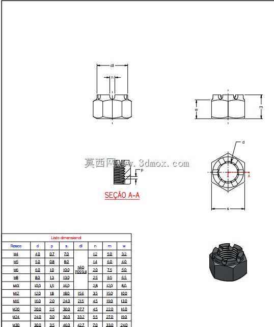 ��������˹����DIN 935-M4 a M30