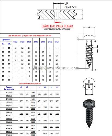 Parafuso auto atarraxante ISO 7049-ST2.2��ST6.3