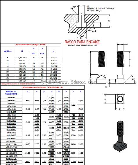 Parafuso T DIN 787-M8��M30