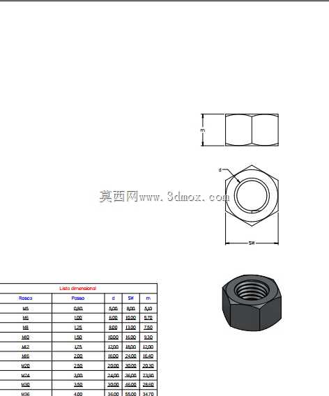 ����������˹���ߴﰢ����ISO 4033-M5 ao M36
