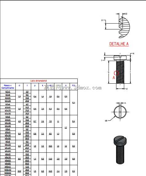 С����?cil��˾��ndrica com fenda ISO 1207-M2 a M10��׼