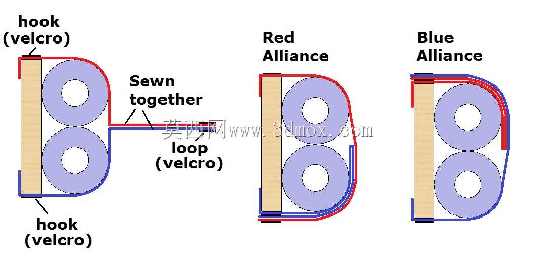 SolidWorks FRC���ո�CAD