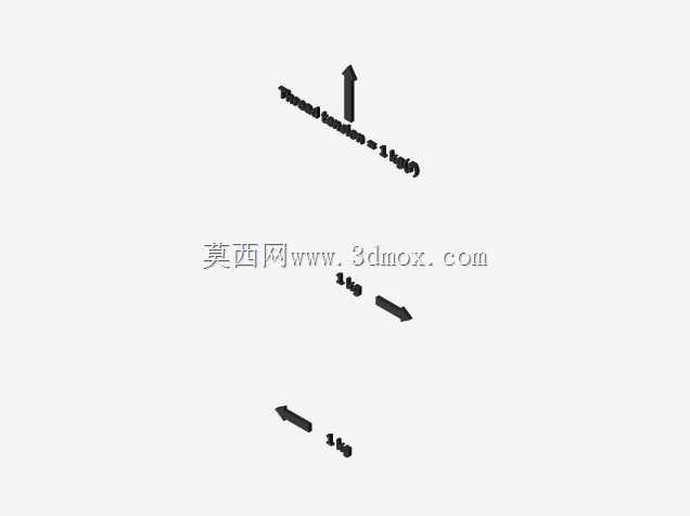 绞盘试验