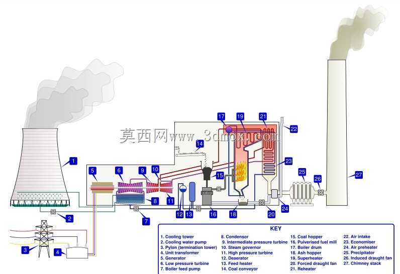 小型蒸汽机(教育用)???? ????? ???? ????? ??????? ?????????