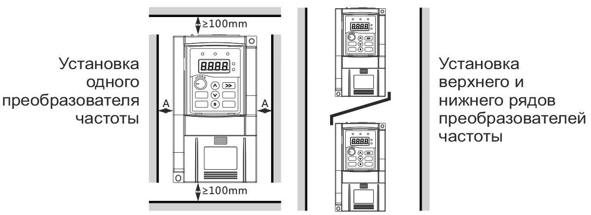 �����SDI��װ1.5kW
