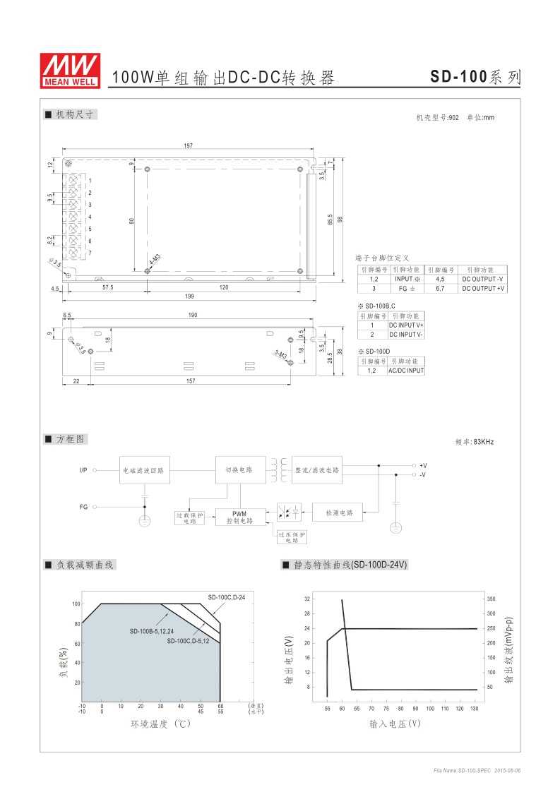 24V直流电源