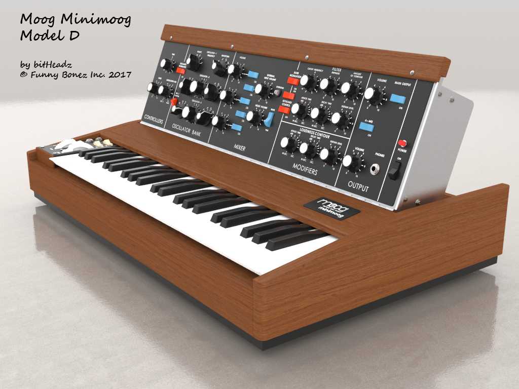 Moog Minimoogģ��D