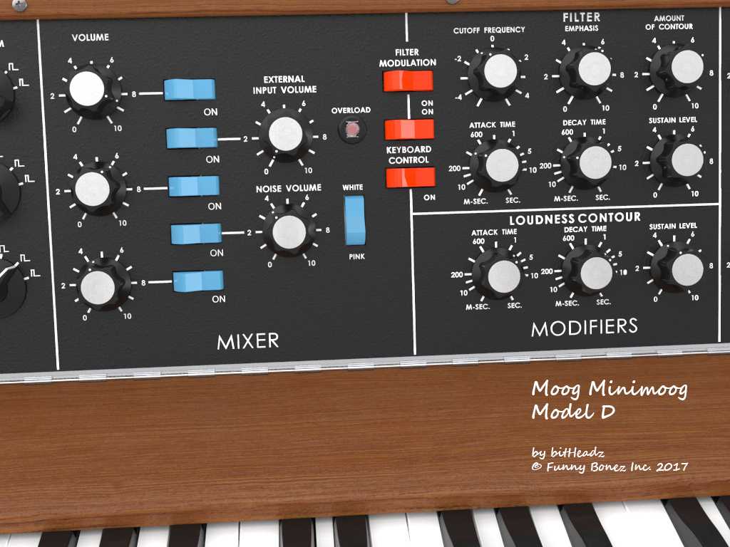 Moog Minimoogģ��D
