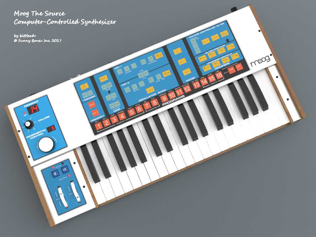 MoogԴ�ϳ���
