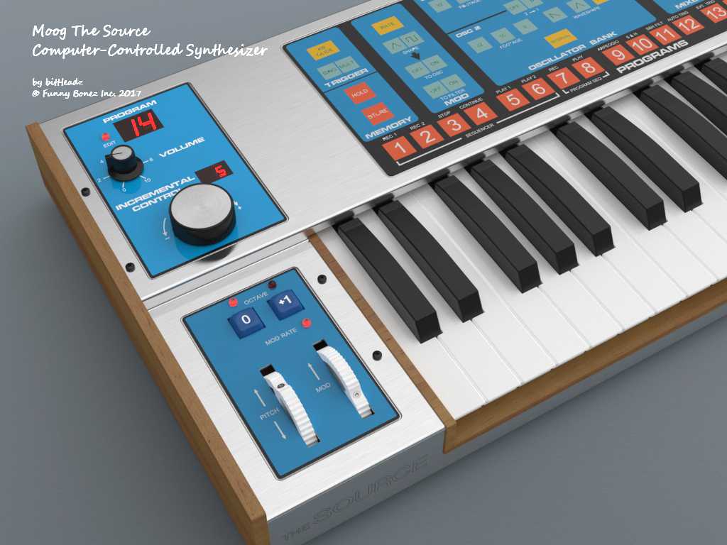 MoogԴ�ϳ���
