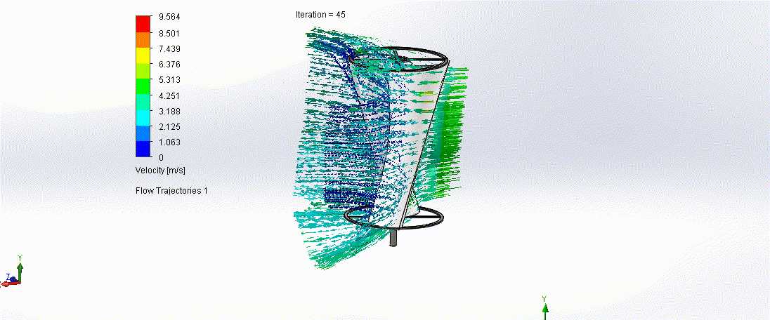 ˫��Savonius-VAWT+CFD�о�