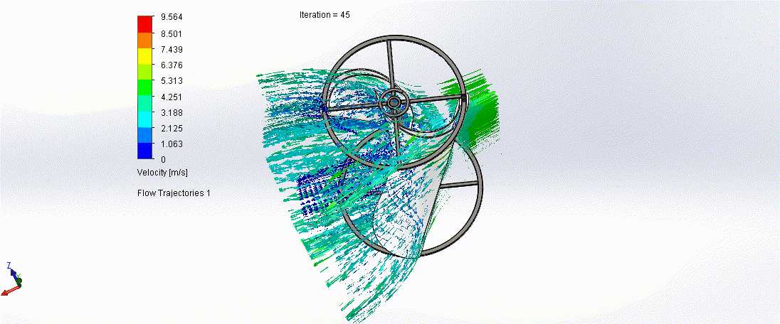 ˫��Savonius-VAWT+CFD�о�