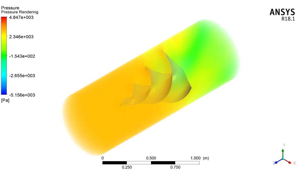 ���ͷ��ŵ�CFD����
