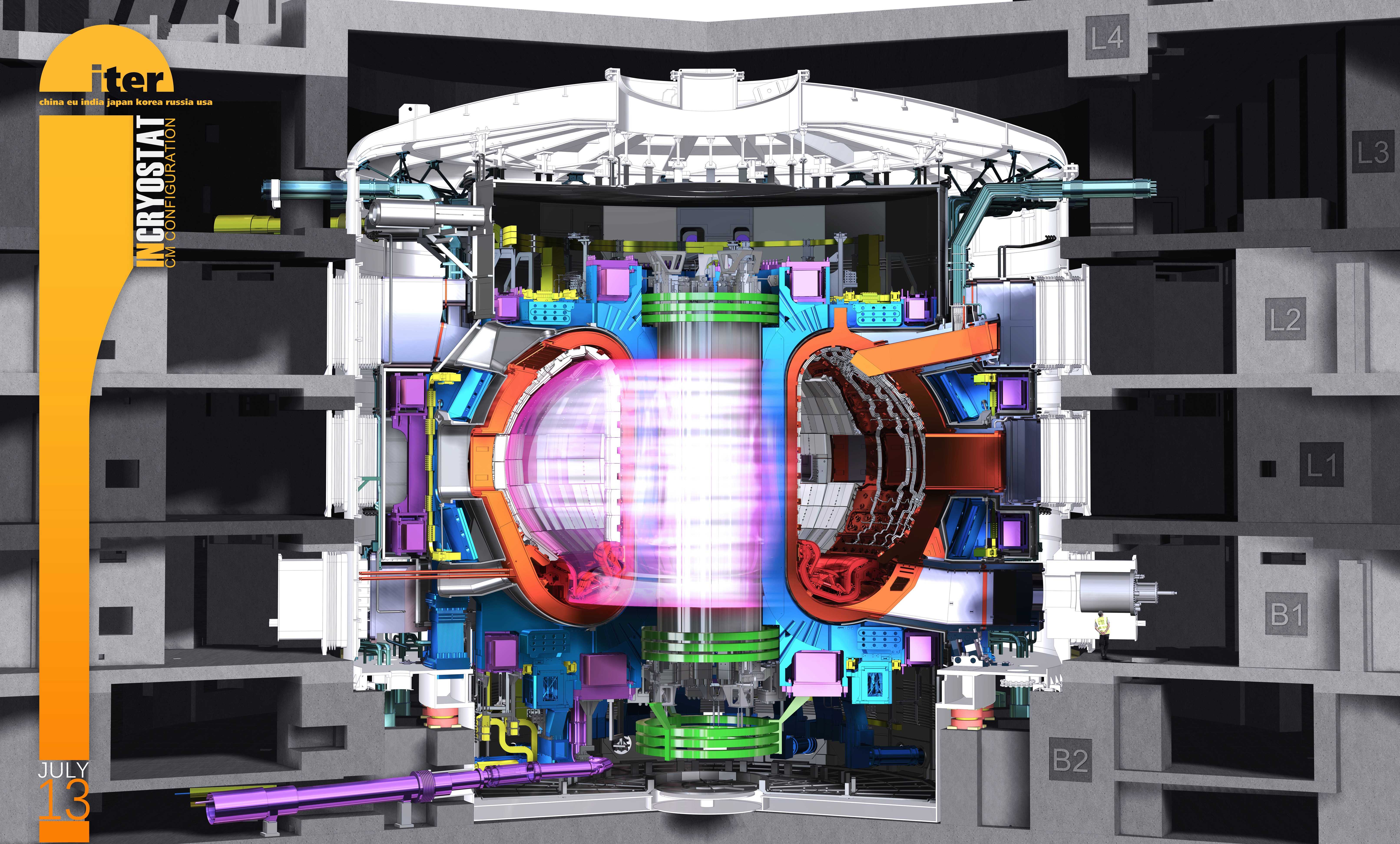 �������-ITER��Ŀ