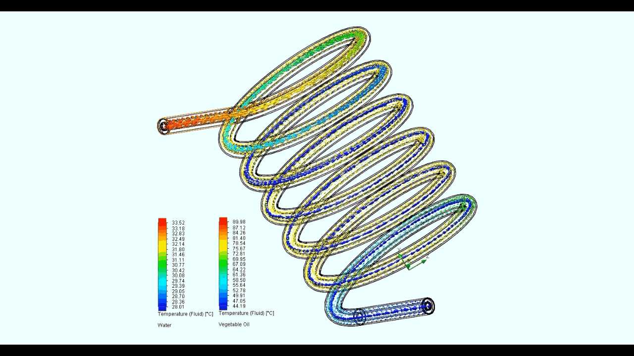 Solidworks����ģ��-���й�����������-ˮ/ֲ����